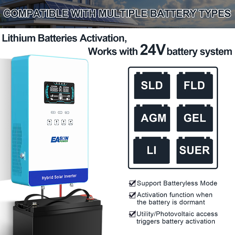 EASUN POWER 4KW Inverter 110V  - огляд і ціна Grid Tie Inverter Limiter 2000W