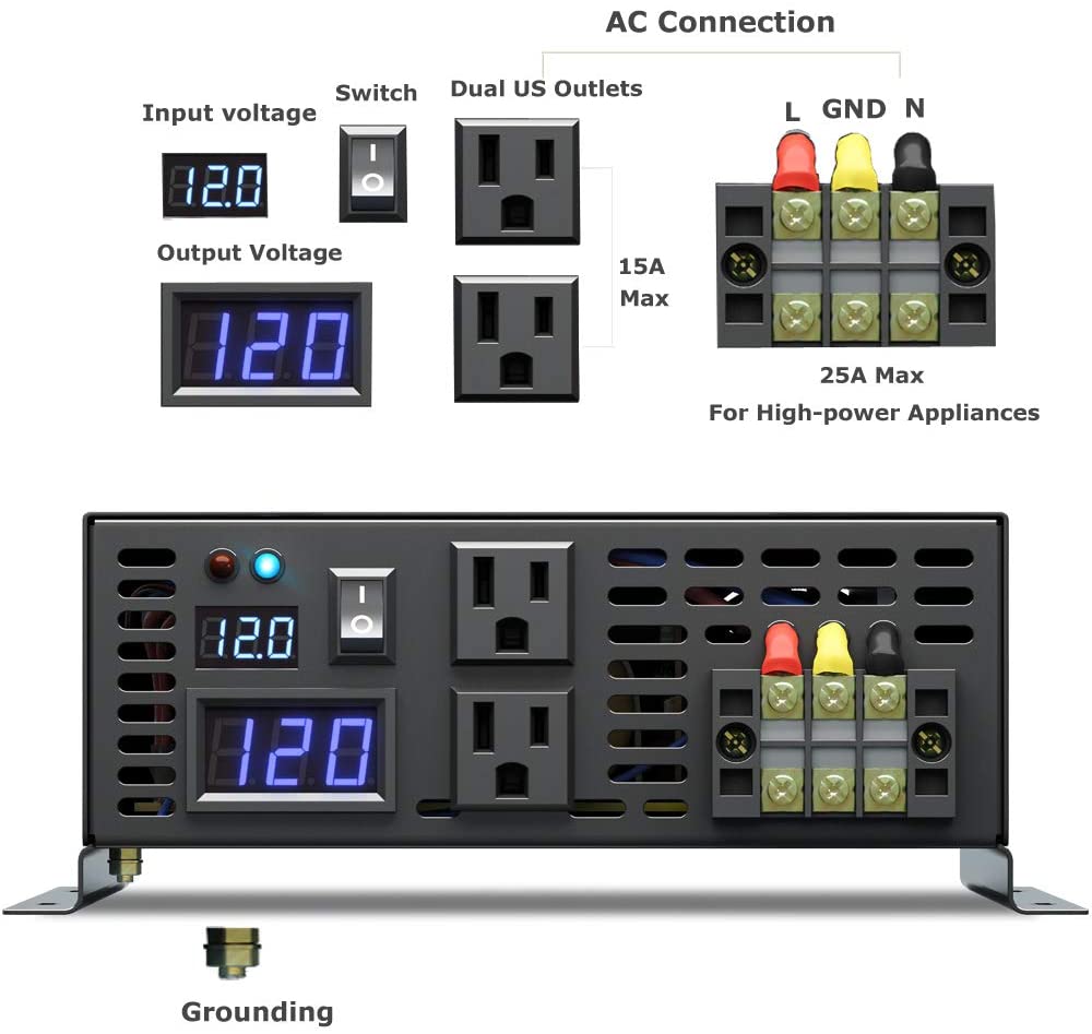 Pure Sine Wave Inverter 3000W  - огляд і ціна Inverter Pure Sine Wave 60Hz 120V 3000W