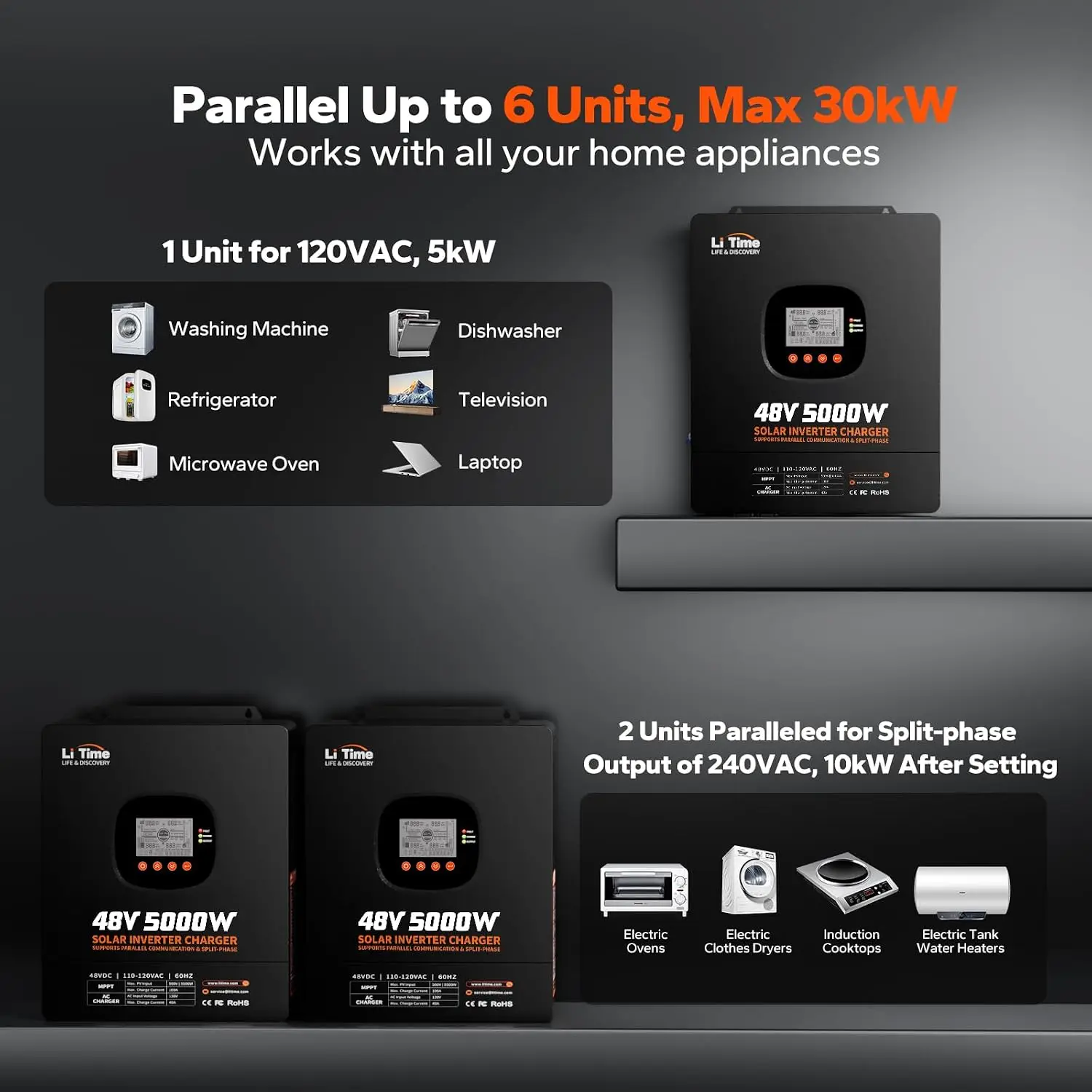 LiTime 5000W Solar Hybrid Inve - огляд і ціна Parallel Solar Inverter 48V 5000W Mppt