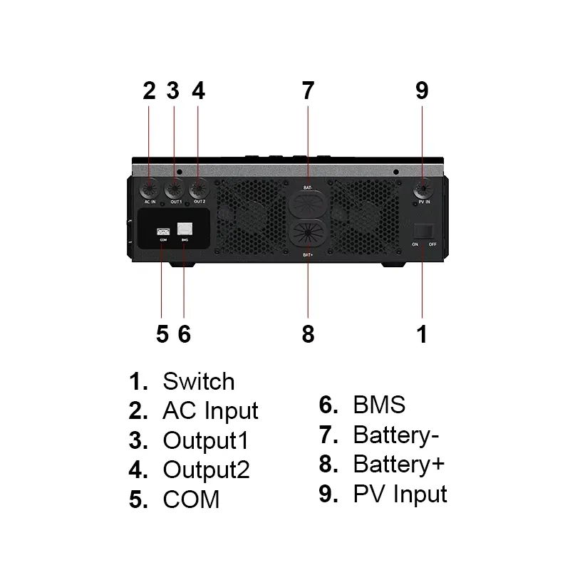 5Kw 6Kw 6.2Kw Off-Grid MPPT So - огляд і ціна Off Grid Solar Inverter 48V 6000W