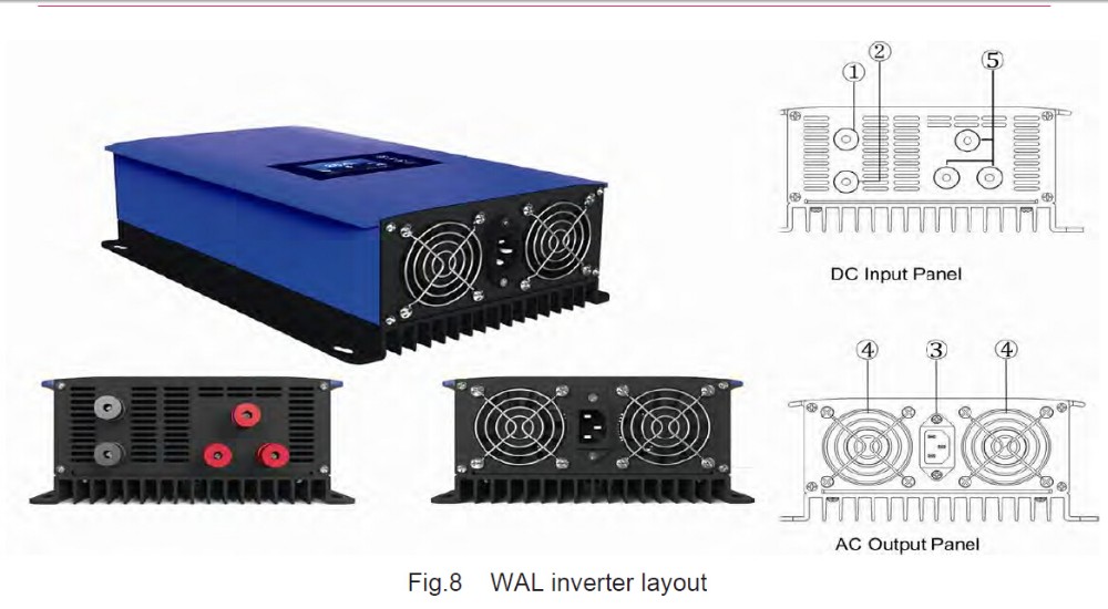 2000W 1000W Wind Power Grid Ti - огляд і ціна Grid Tie Inverter Limiter 2000W